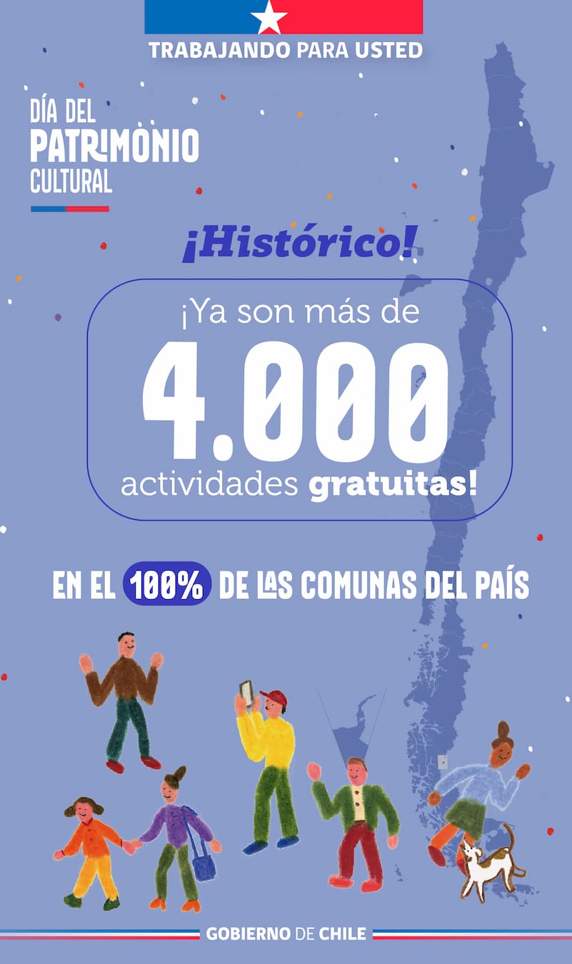 Día del Patrimonio